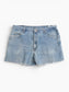 Denim Shorts - 40"