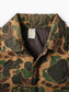 Duck Camouflage Hunting Jacket